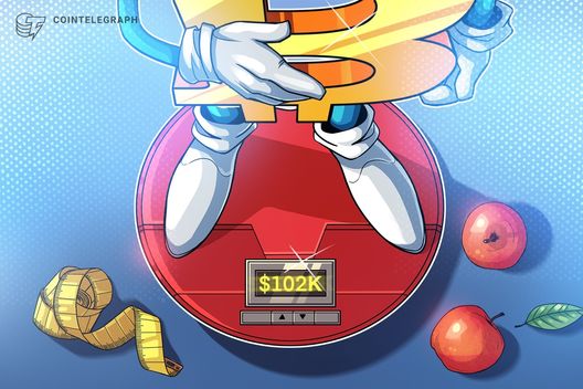 25% Bitcoin price rally set to follow today’s correction if history repeats