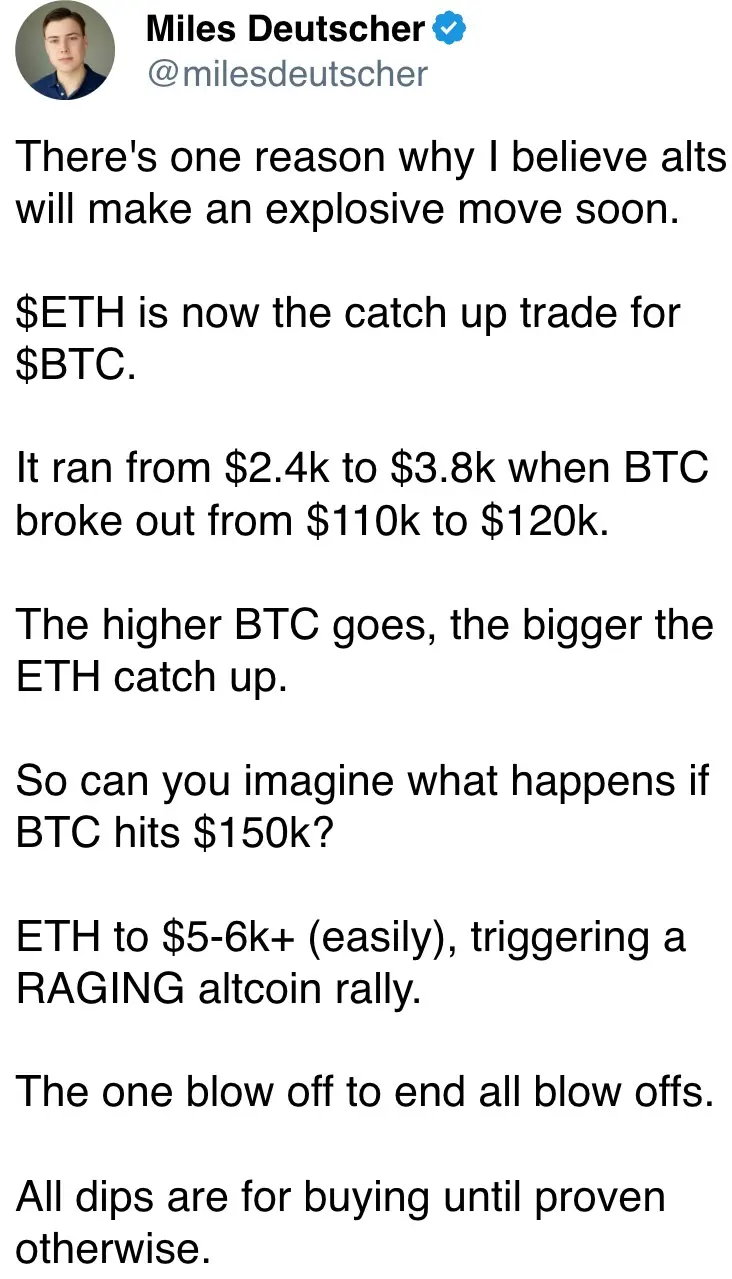 There&rsquo;s one reason why I believe alts will make an explosive move soon.