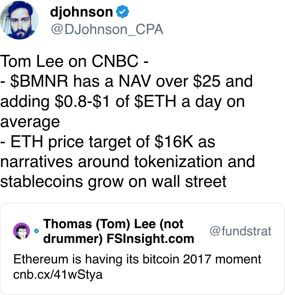 Tom Lee on CNBC -