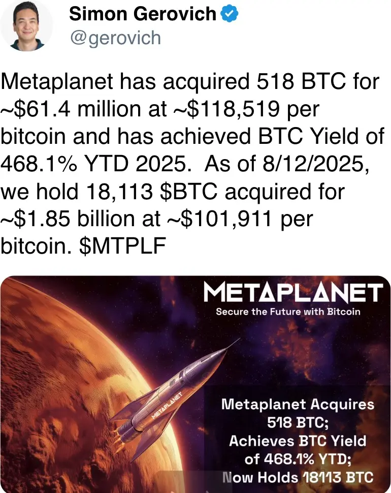 Metaplanet has acquired 518 BTC for ~$61.4 million at ~$118,519 per bitcoin and has achieved BTC Yield of 468.1% YTD 2025.