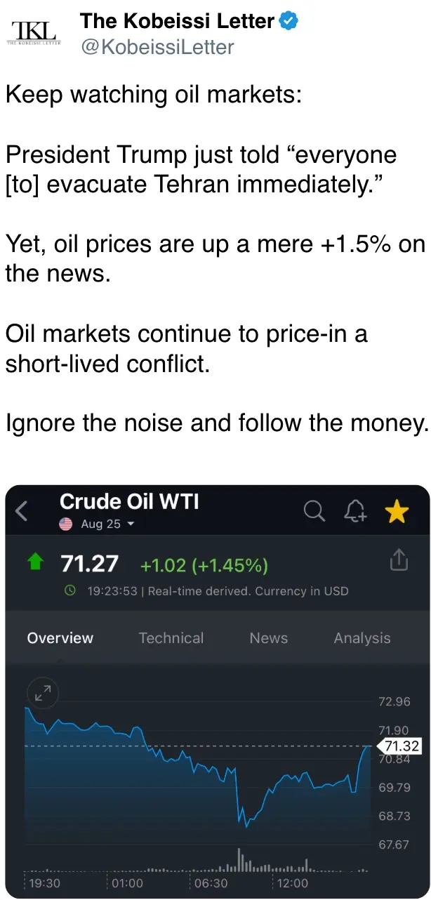 Keep watching oil markets: