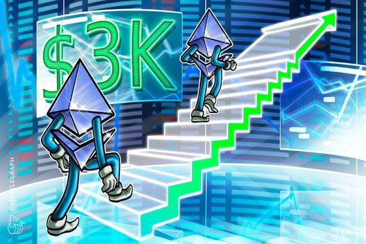 ETH maxis scream for $3K, but data shows pro Ether traders cautiously positioned