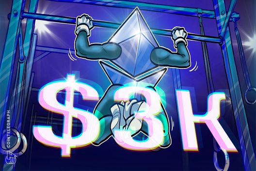 Ether rally to $3K this week highly likely: Here is why