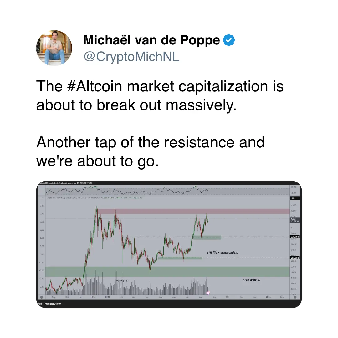 \(Michael van de Poppe/X\)