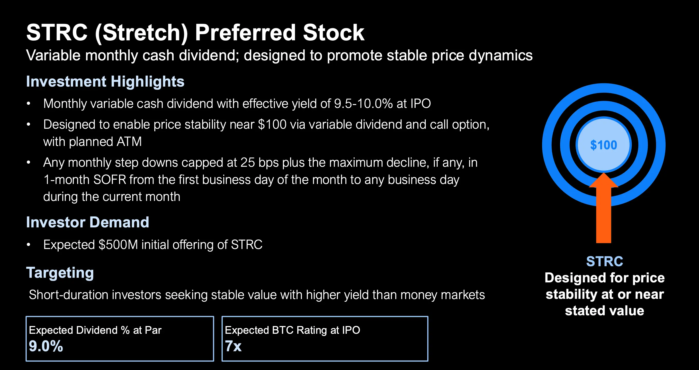 Stretch Preferred Stock \(Strategy\)