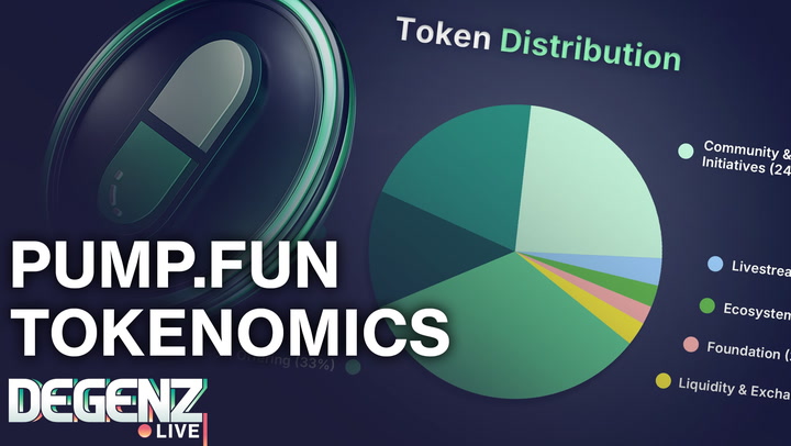 PUMP.FUN TOKENOMICS, $HYPE, BONKGUY META